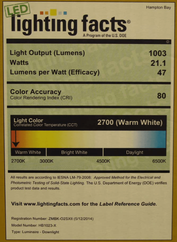 Example of a Lighting Facts label created by U.S. Department of Energy that includes information about LED lamp operating characteristics for visible light applications.